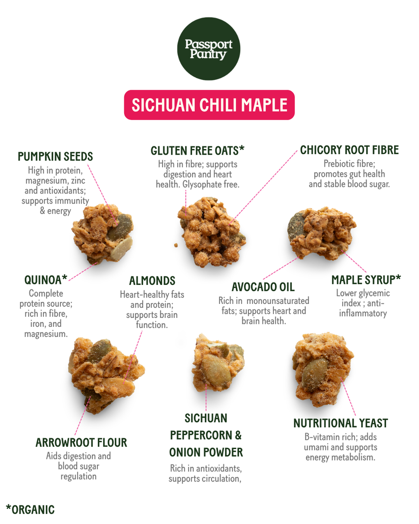 Sichuan Chili Maple | Savoury Granola Bites