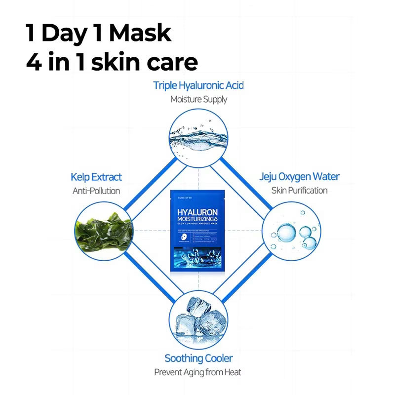 SOME BY MI Hyaluron Moisturizing Glow Luminous Ampoule Mask 1 PC