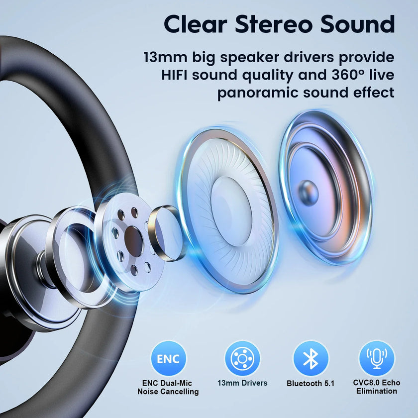 M53 Wireless Bluetooth 5.1 Headset Driving Earpiece Headphone with Dual-Mic CVC8.0 Noise Cancelling