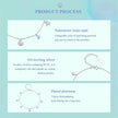 The Tropical Opal Sea Star & Shell Anklet
