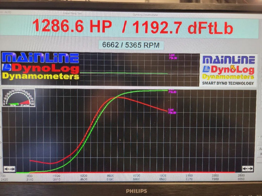 True North Turbos TNT488 88MM T6