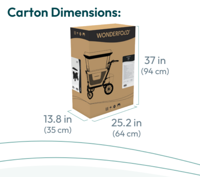 Poussette-wagon quad Wonderfold L4 2025