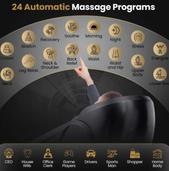 Spa Startup Kit Package – Costway 3-5 Person Infrared Corner Sauna with Bonus Red light Therapy Panel + Ice Barrel 500 Cold Plunge & Commercial Costway 4D Full Body Massage Chair JL10039WL
