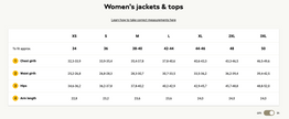 Jack Wolfskin Women's Mapiya Waterproof Rain Jackets Size Small