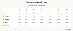 Jack Wolfskin Women's Mapiya Waterproof Rain Jackets Size Small