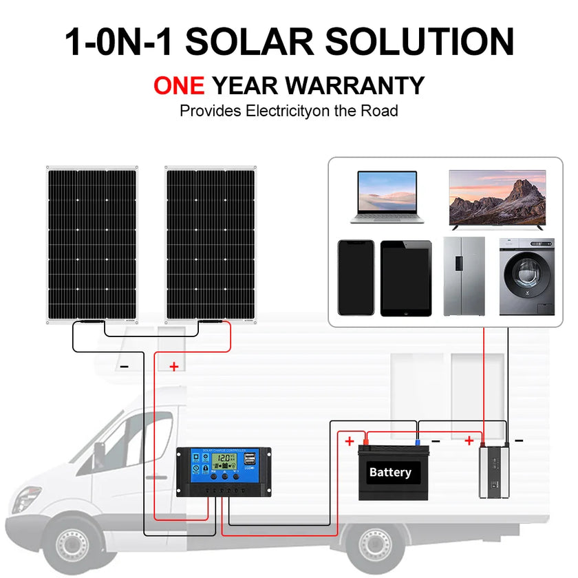 DOKIO Flexible Solar Panel  18V 100W - 400W