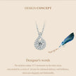 Dazzling 1ct Moissanite Sterling Silver Pendant Necklace