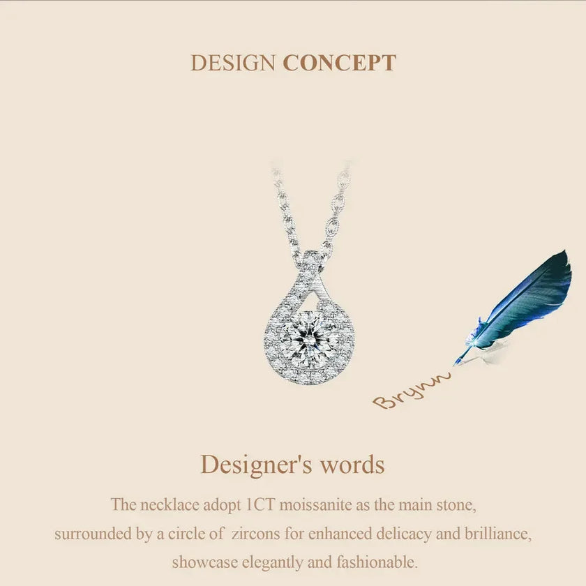 Dazzling 1ct Moissanite Sterling Silver Pendant Necklace