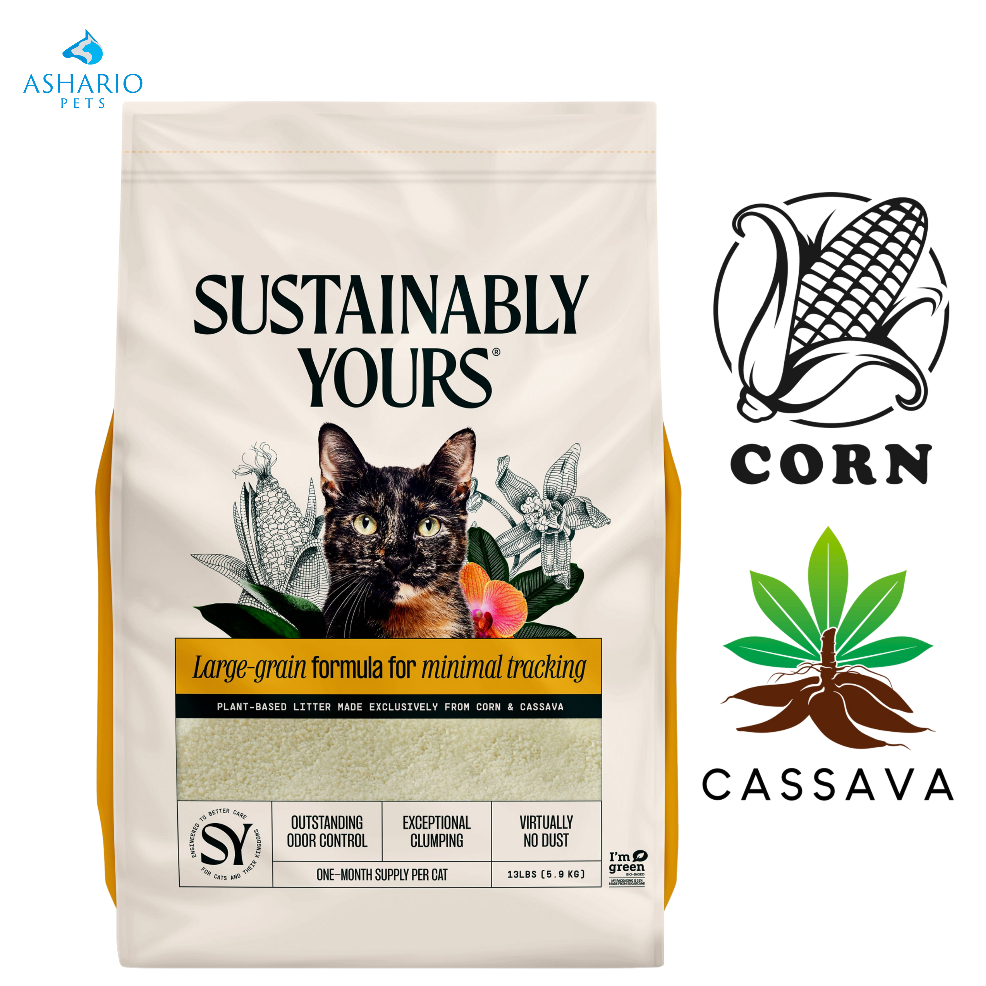Sustainably Yours - Large-Grain Formula For Minimal Tracking