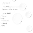 SkinCeuticals Hydrating B5 Gel