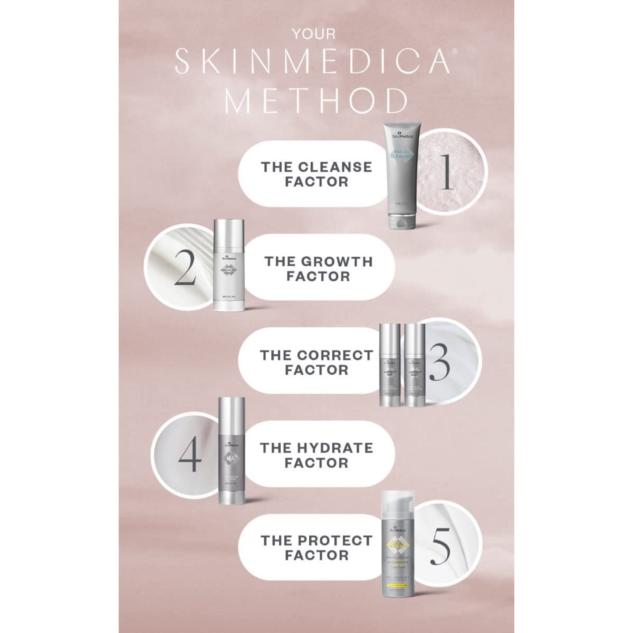 SkinMedica TNS Recovery Complex