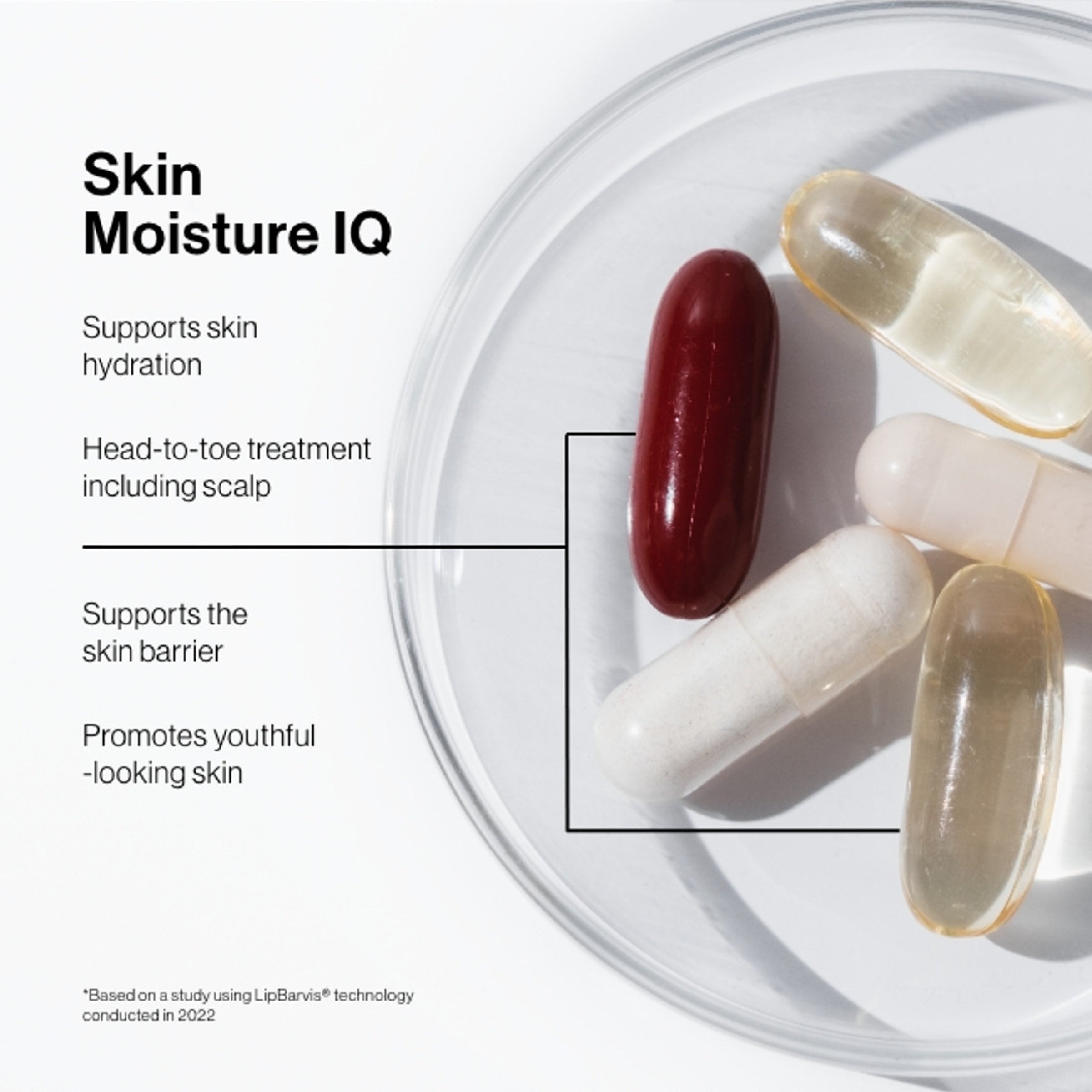 Advanced Nutrition Programme Skin Moisture IQ (28 Pods)