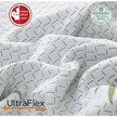 UltraFlex® SolidSleep- Canadian-Made FIRM Gel Infused Reversible Comfort With Pressure Relief, Cooling Technology, Bamboo Cover, CertiPUR-US® Certified Foam (Made in Canada)
