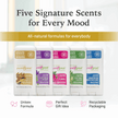 Spice Stick Deodorant