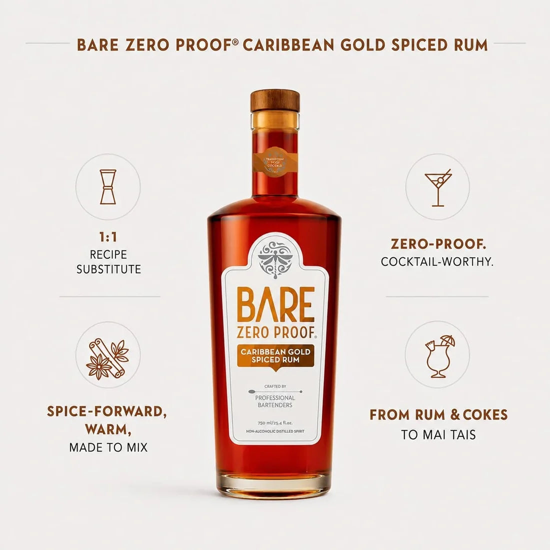 BARE Zero Proof - 0.0% Caribbean Gold Spiced Rum