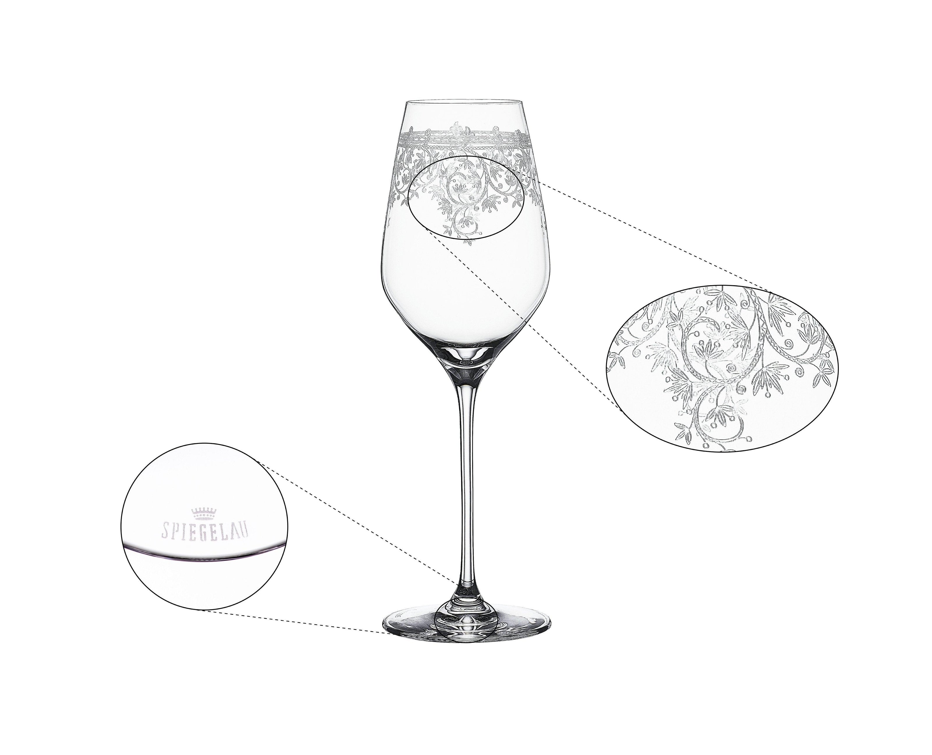 Spiegelau - ARABESQUE - White Wine (Set of 2) | 17 oz