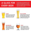 Spiegelau - BEER CLASSICS - Tasting Kit (Set of 4)
