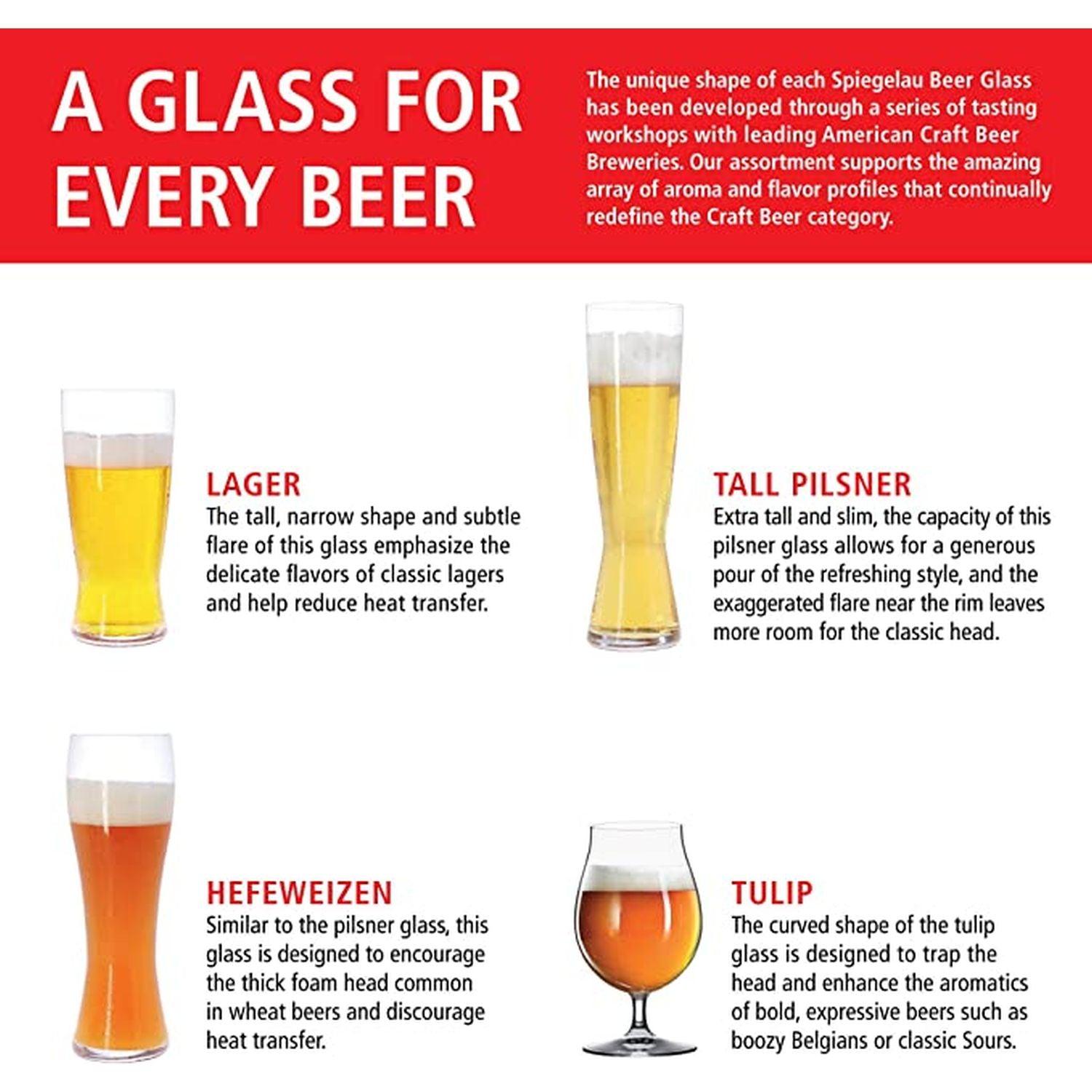 Spiegelau - BEER CLASSICS - Tasting Kit (Set of 4)