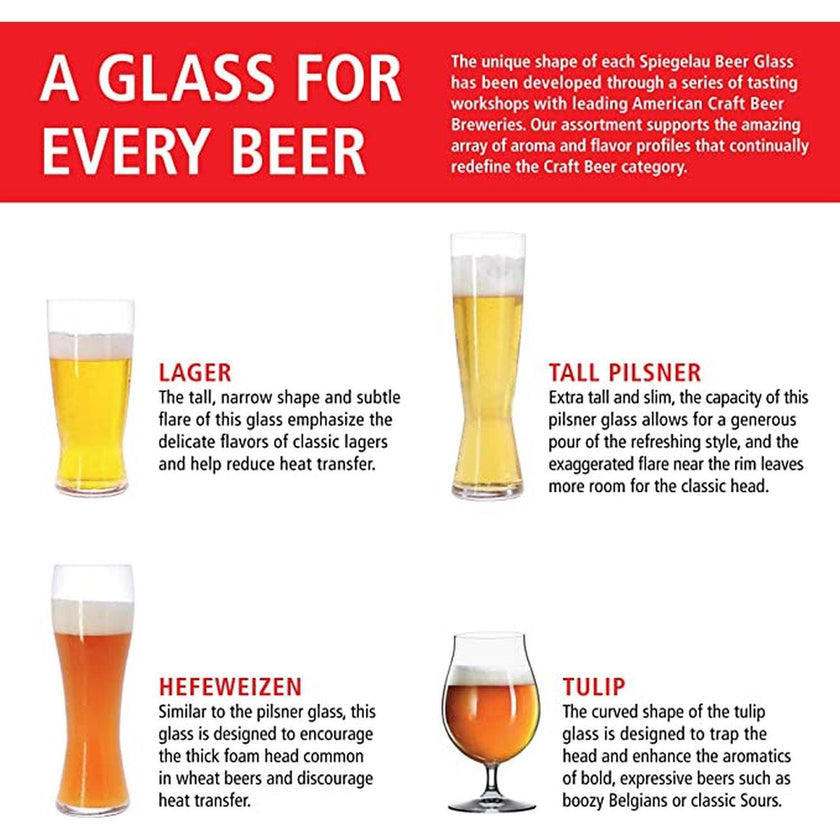 Spiegelau - BEER CLASSICS - Tasting Kit (Set of 4)