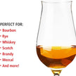 Spiegelau - Whiskey Snifter Premium (Set of 4)