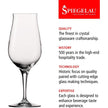 Spiegelau - Whiskey Snifter Premium (Set of 4)