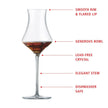 Spiegelau - Willsberger - Digestive Glass (Set of 4)