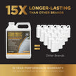 Stain-Proof Premium Impregnating Sealer | 1L