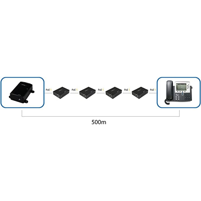 StarTech - Network 1 - Port Gigabit PoE+ Extender 330 - Black (POEEXT1GAT)