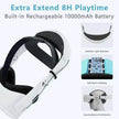Suitable For White Headset VR II Earmuffs