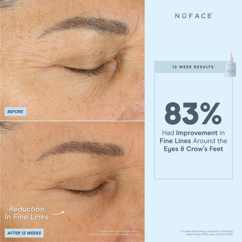 NuFACE Super Peptide Booster Serum