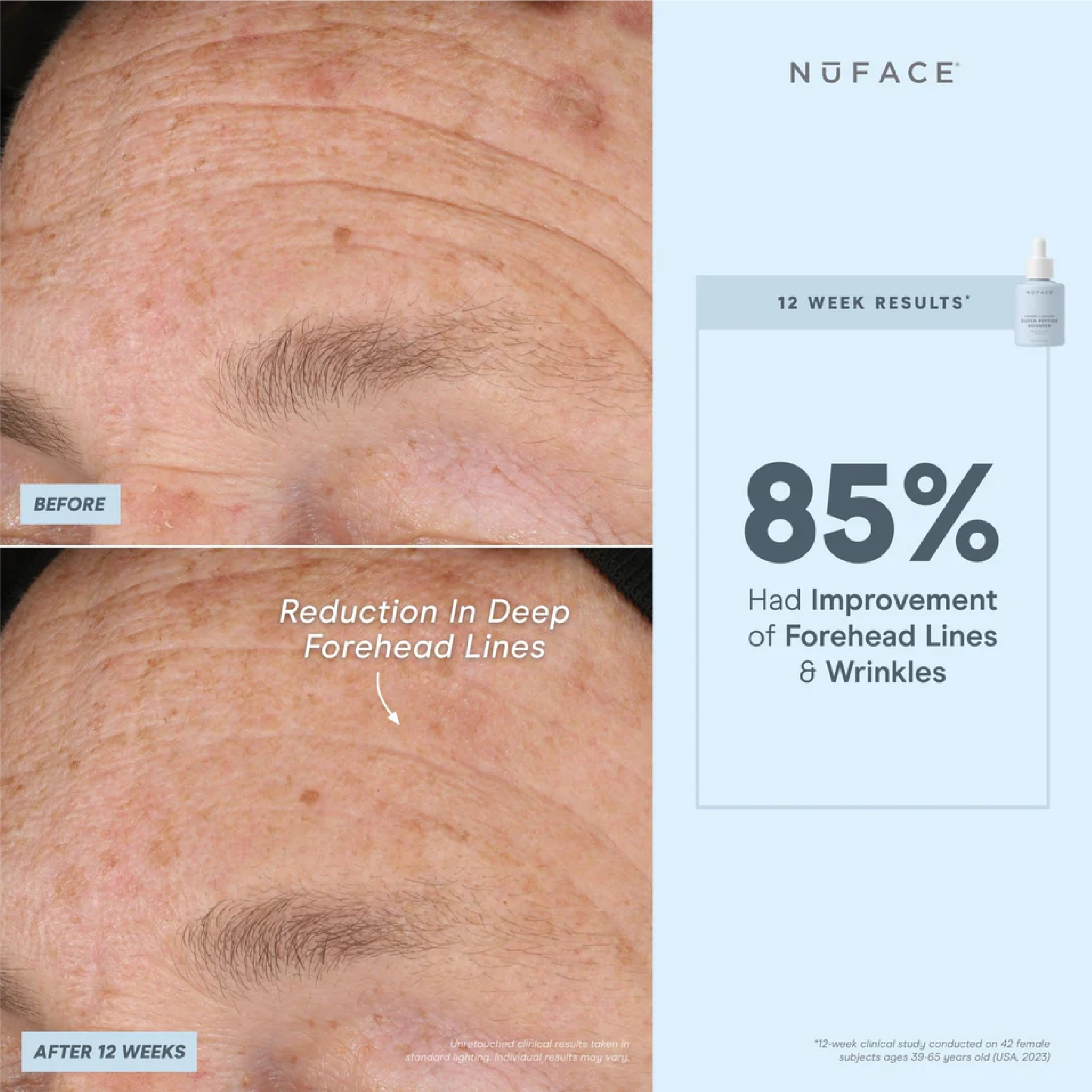 NuFACE Super Peptide Booster Serum