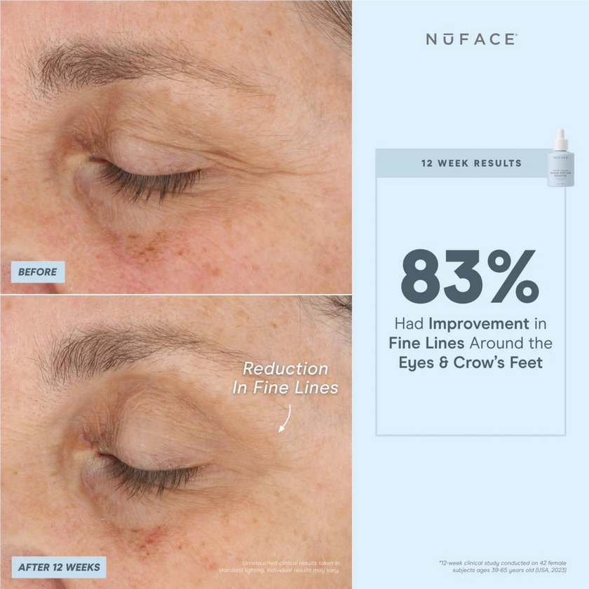 NuFACE Super Peptide Booster Serum