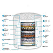 Supercharged Shower Integrated 15-layer Filter Scale And Chlorine Removal Shower Nozzle