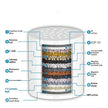Supercharged Shower Integrated 15-layer Filter Scale And Chlorine Removal Shower Nozzle