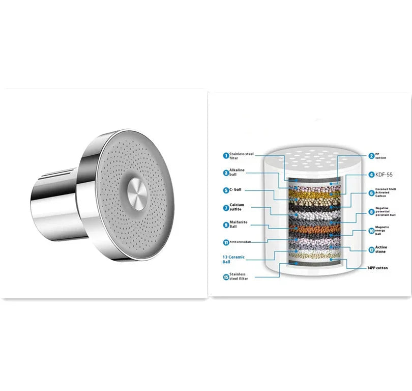 Supercharged Shower Integrated 15-layer Filter Scale And Chlorine Removal Shower Nozzle
