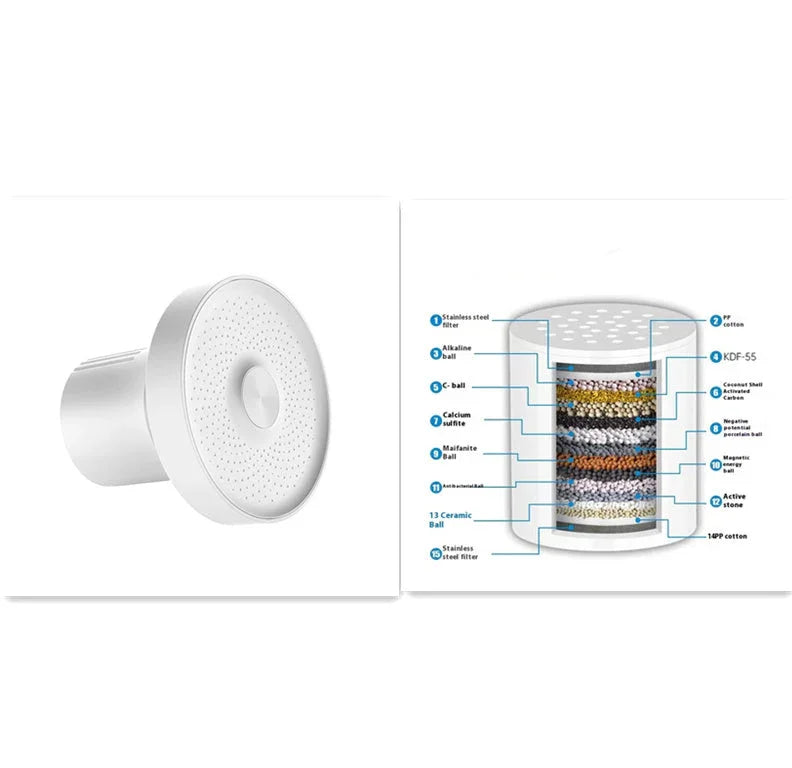 Supercharged Shower Integrated 15-layer Filter Scale And Chlorine Removal Shower Nozzle