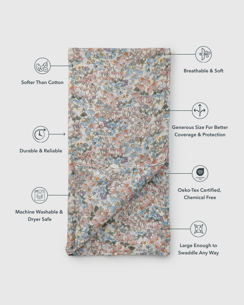Muslin Swaddle - English Garden