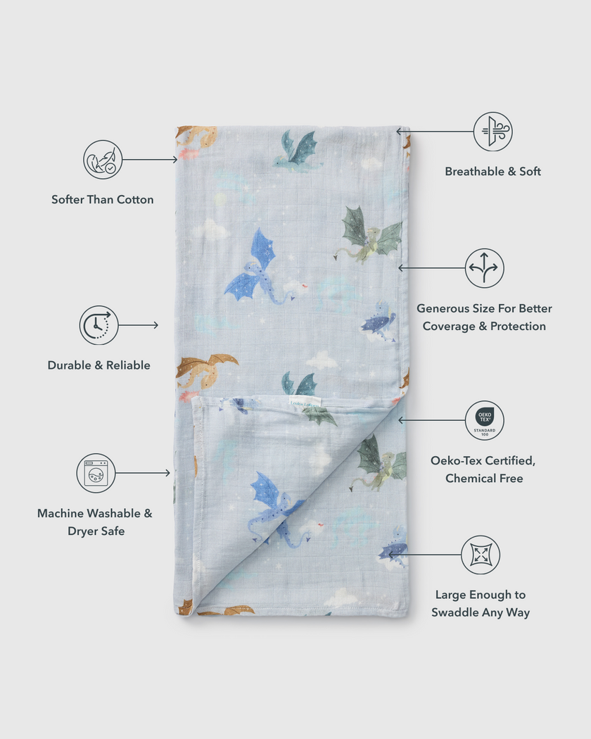 Muslin Swaddle - Magical Dragons