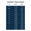 Gerber 1 Pack Sweater Knit Romper - Boy - Raccoon