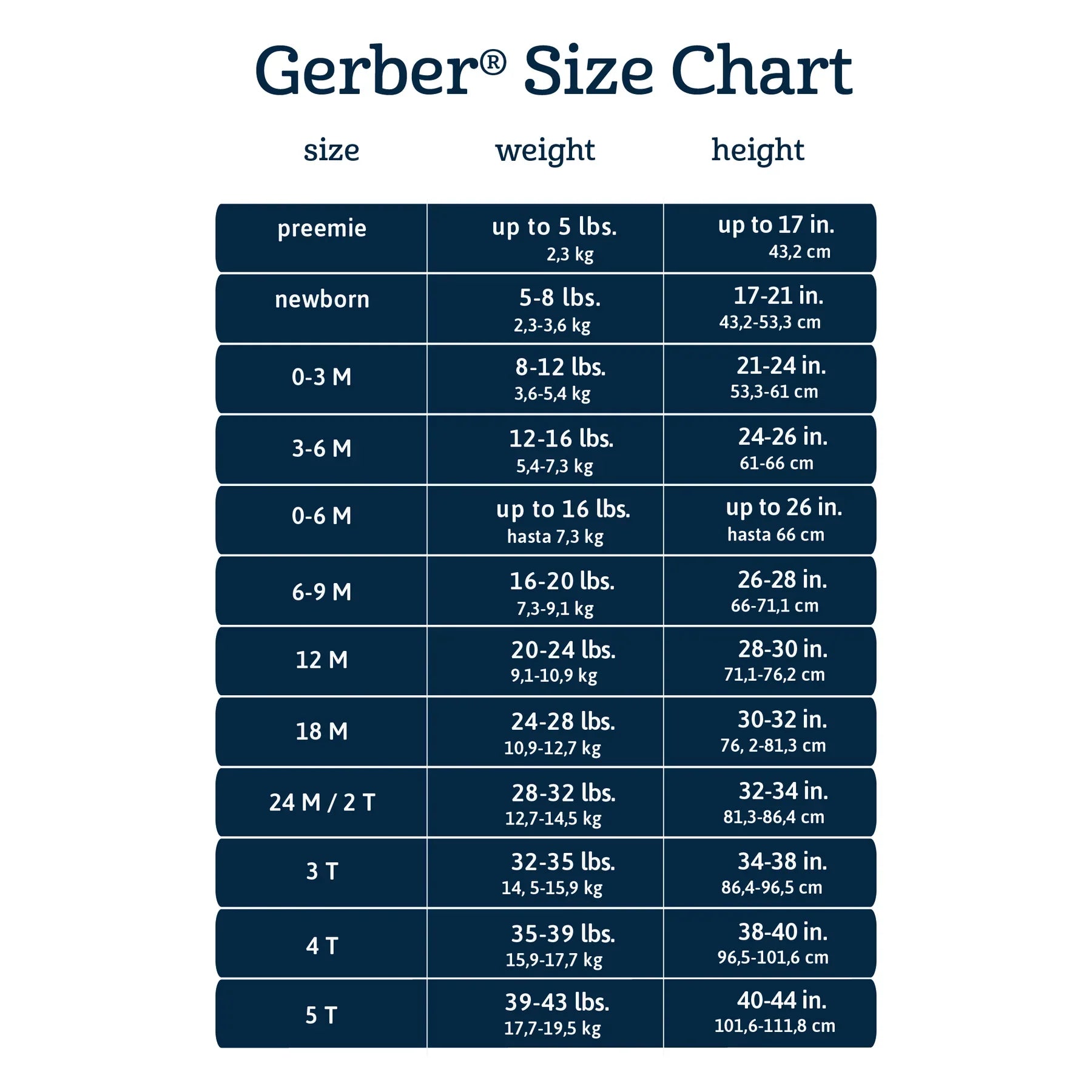 Gerber 1 Pack Sweater Knit Romper - Boy - Raccoon