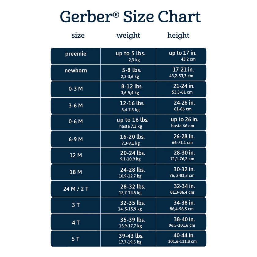 Gerber 1 Pack Sweater Knit Romper - Boy - Raccoon