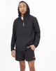 Ungendered Anorak