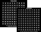 Étiquettes d'identification des outils et des clips Toolgrid®