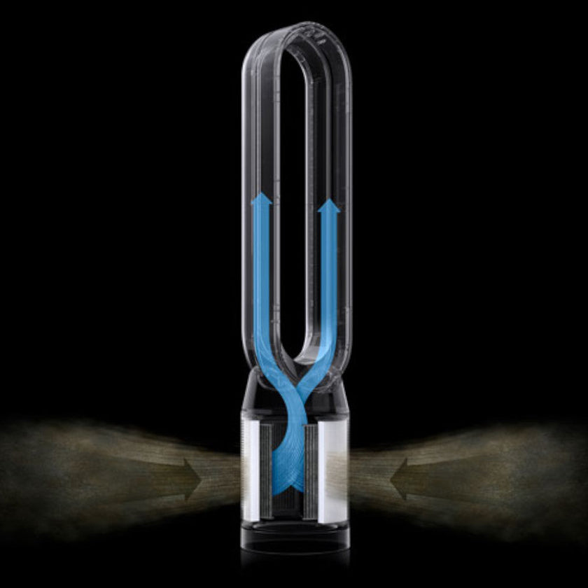 DYSON OFFICIAL OUTLET - TP7A Purifier Cool Autoreact - Refurbished (EXCELLENT) with 1 year Dyson Warranty - TP7A