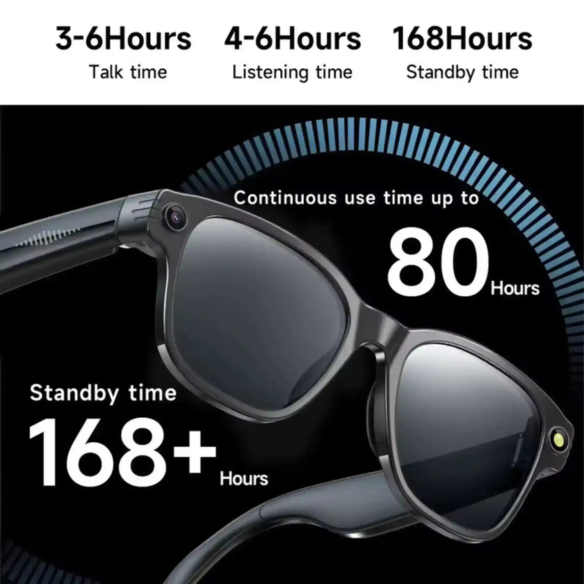 TUTT GS10 AI Glasses | Smart Sunglasses HD Camera + AI Integration & Intelligent Object Recognition | Replaceable with Prescription Lenses