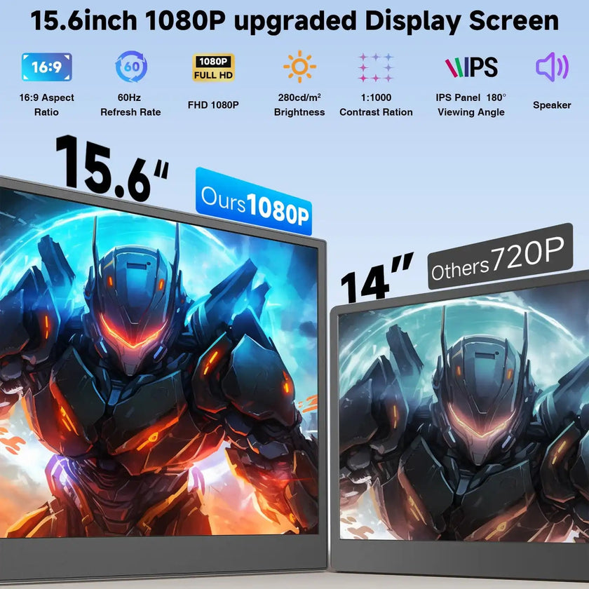 TUTT 15.6″ Dual Screen Portable Monitor | Single USB-C Cable Setup |  Silver Ultra Thin & Light, Built-In Speaker + Leather Bag | P7 Pro
