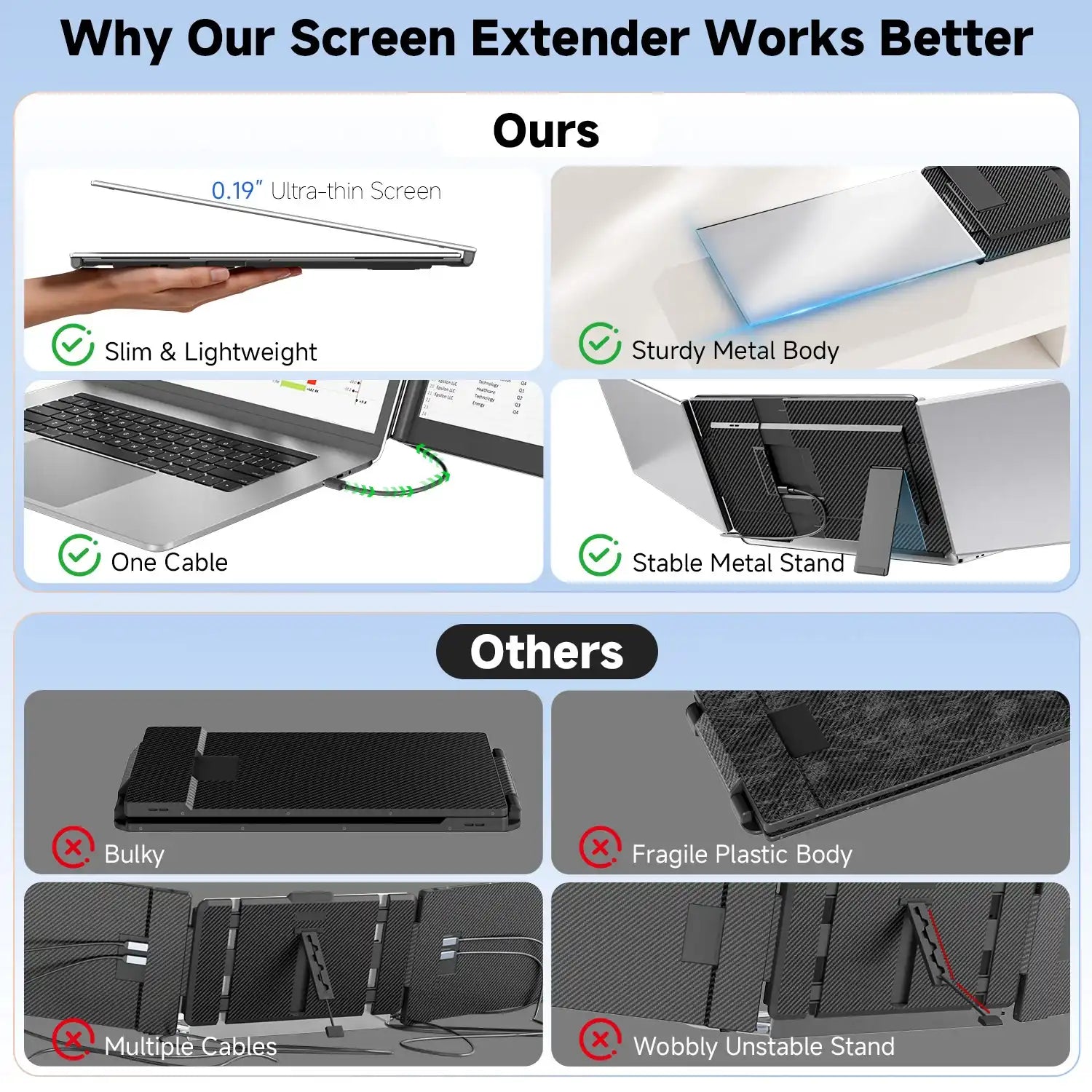 TUTT 15.6″ Dual Screen Portable Monitor | Single USB-C Cable Setup |  Silver Ultra Thin & Light, Built-In Speaker + Leather Bag | P7 Pro