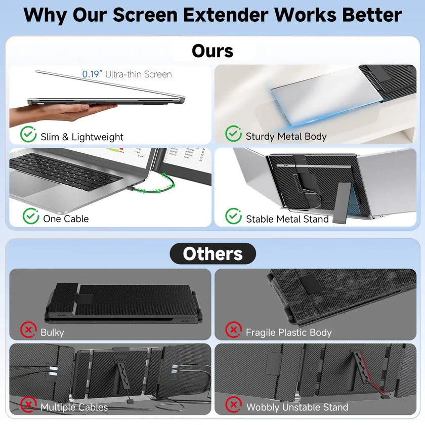 TUTT 15.6″ Dual Screen Portable Monitor | Single USB-C Cable Setup |  Silver Ultra Thin & Light, Built-In Speaker + Leather Bag | P7 Pro