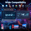 TUTT 14” Single Portable Monitor, Dual Screen Extender, Built-in Stand and Speakers, All Devices, S1