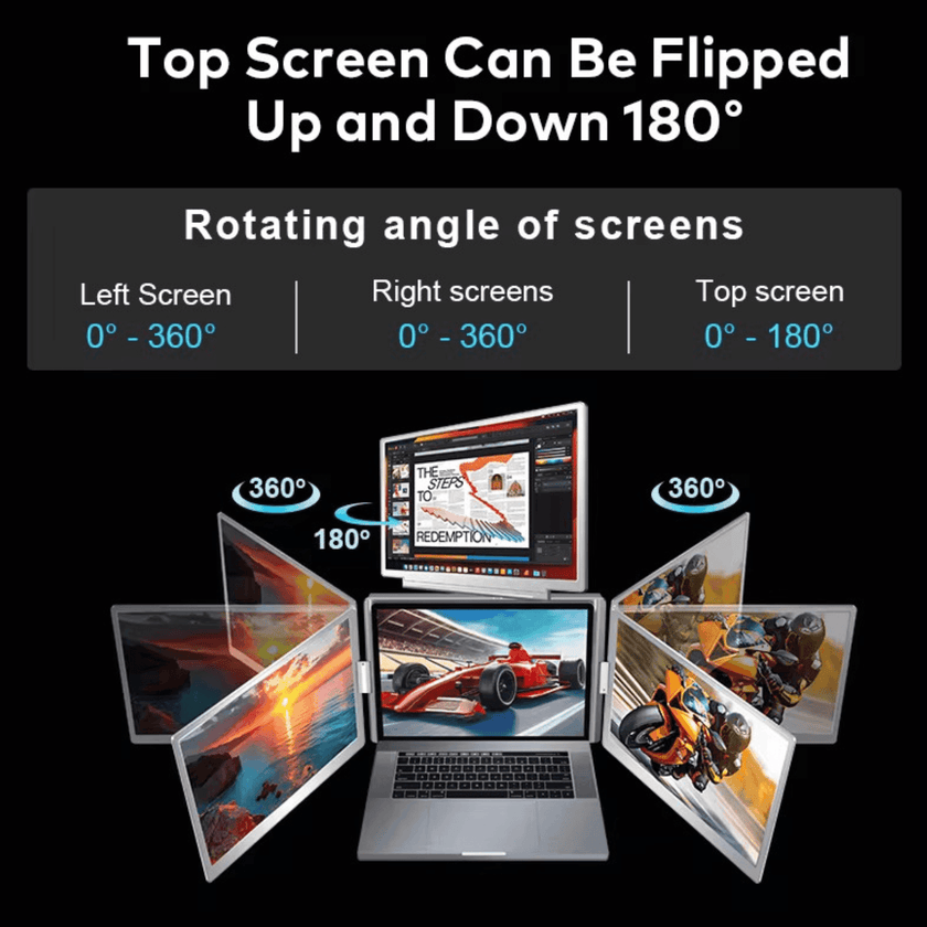 TUTT 14” Quad Screen Extender | Single Cable Setup | 16:10 IPS | Stand-Alone Portable Monitor For Laptop Mac & Windows S780